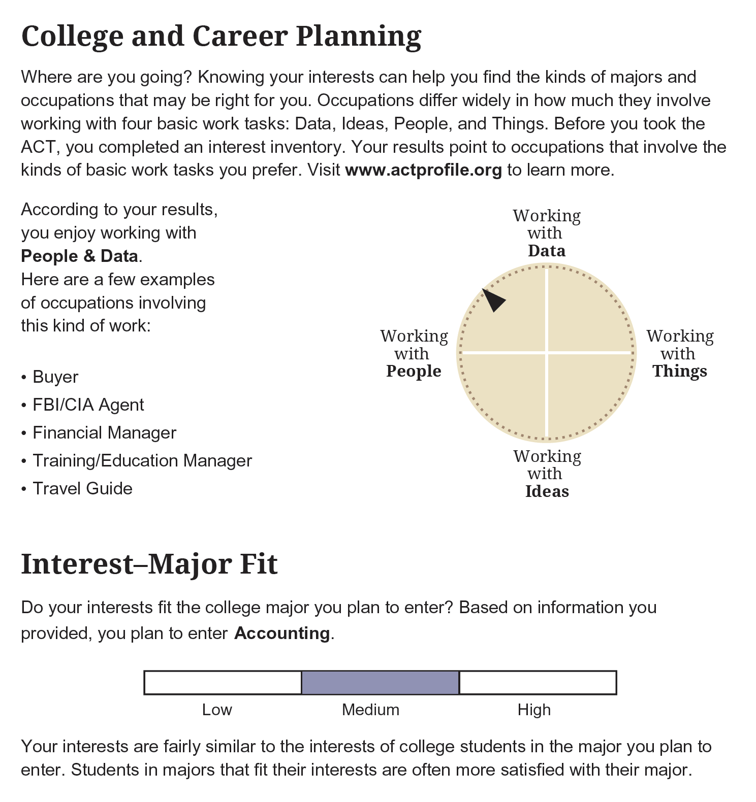 act-sample-score-report_4