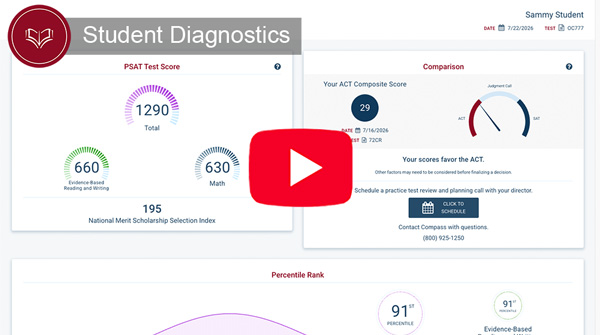 Compass PSAT prep analytics and testing platform overview video — score intelligence and diagnostic technology